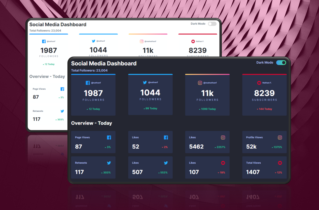 social media dashboard